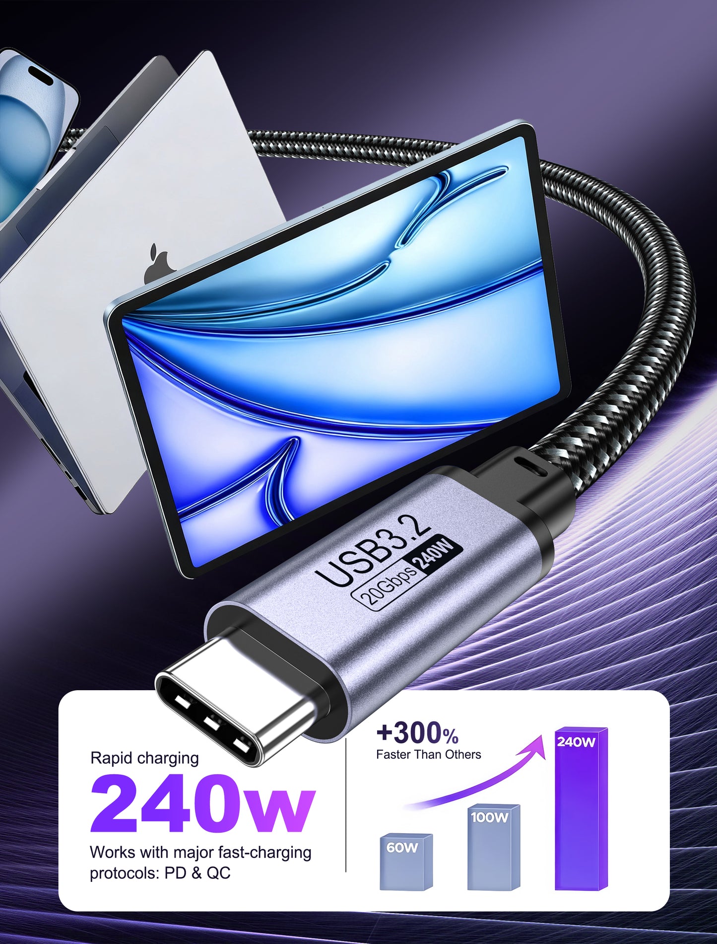 GenuineXER USB-C to USB-C Cable 240W 5A Fast Charging, 20Gbps USB 3.2 Gen2 Data, 4K@60Hz Video, Compatible with iPhone 17/16/15 Pro Max, MacBook, iPad, Samsung S25/24/23 Ultra 1.2 Meter