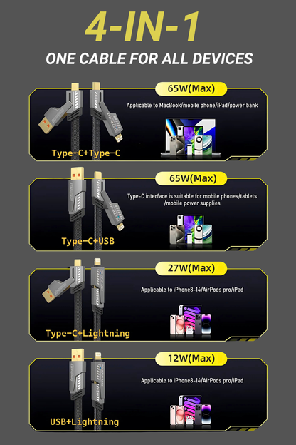 4-in-1 Fast Charging Cable | Up to 65W & 27W PD, 6A Power, 480Mbps Data Sync | Metal Shell, Braided Cable, 205 NSC Gold Connectors | USB-C to C, USB-C to USB-A, USB-C to Lightning, USB-A to Lightning | 1.2 Meter