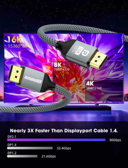 GenuineXER 16K DisplayPort Cable 2.1 80Gbps DP to DP – Supports 16K@60Hz, 8K@120Hz, 4K@240Hz, HDR, G-Sync, FreeSync, Nylon Braided, Gold-Plated for Laptop PC, HDTV, Projectors, Gaming Monitor | 2 Meter