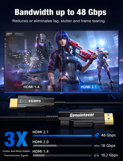 GenuineXER AOC 8K HDMI 2.1 Cable Active Optical, 48Gbps 8K@60Hz 4K@120Hz VRR ALLM eARC Dolby Atmos Gaming TV Projector Ultra High Speed | 10 Meter