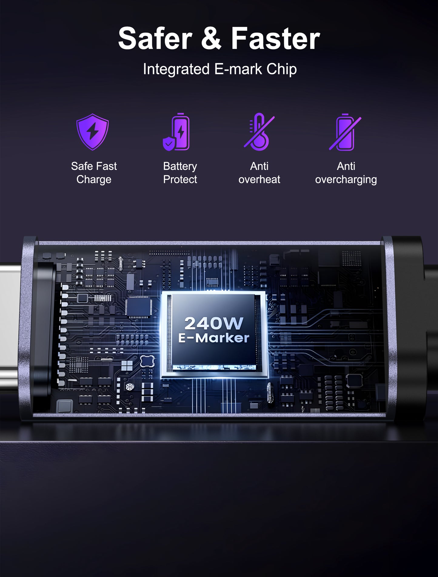 GenuineXER USB-C to USB-C Cable 240W 5A Fast Charging, 20Gbps USB 3.2 Gen2 Data, 4K@60Hz Video, Compatible with iPhone 17/16/15 Pro Max, MacBook, iPad, Samsung S25/24/23 Ultra 1.2 Meter