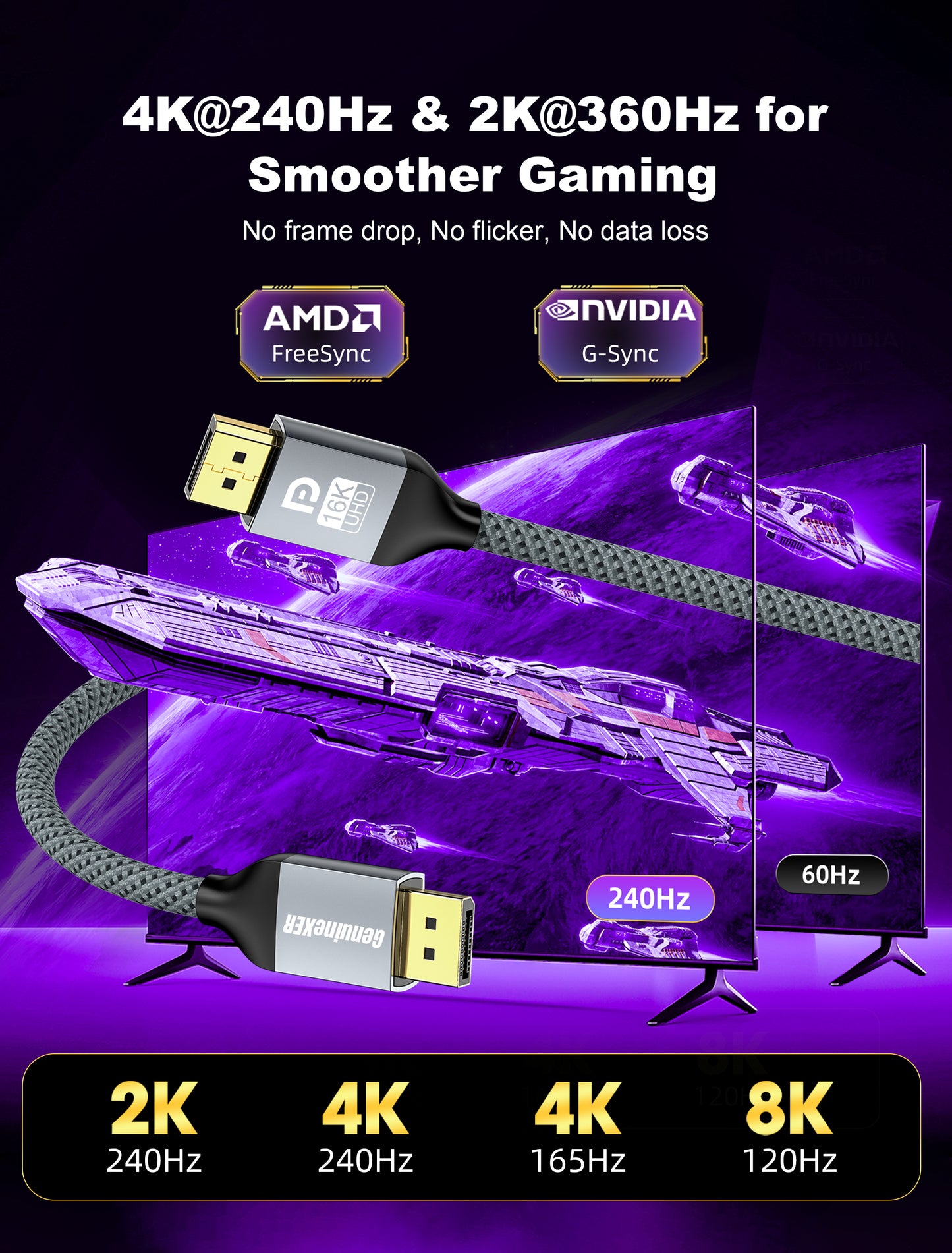 GenuineXER 16K DisplayPort Cable 2.1 80Gbps DP to DP – Supports 16K@60Hz, 8K@120Hz, 4K@240Hz, HDR, G-Sync, FreeSync, Nylon Braided, Gold-Plated for Laptop PC, HDTV, Projectors, Gaming Monitor | 2 Meter