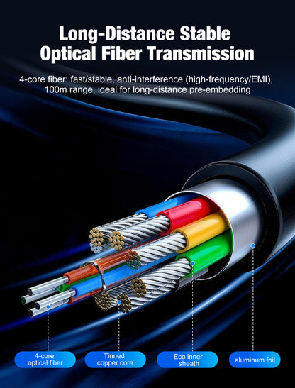 GenuineXER AOC 8K HDMI 2.1 Cable Active Optical, 48Gbps 8K@60Hz 4K@120Hz VRR ALLM eARC Dolby Atmos Gaming TV Projector Ultra High Speed | 10 Meter