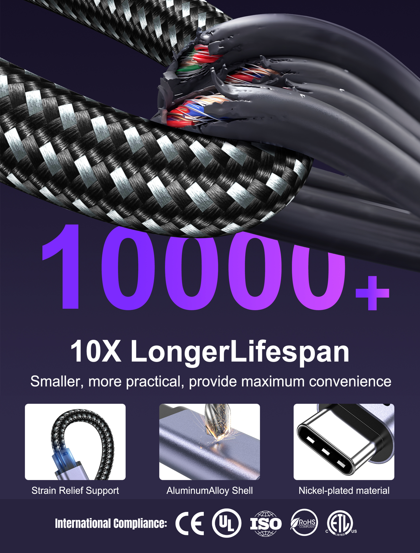 GenuineXER USB-C to USB-C Cable 240W 5A Fast Charging, 20Gbps USB 3.2 Gen2 Data, 4K@60Hz Video, Compatible with iPhone 17/16/15 Pro Max, MacBook, iPad, Samsung S25/24/23 Ultra 1.2 Meter