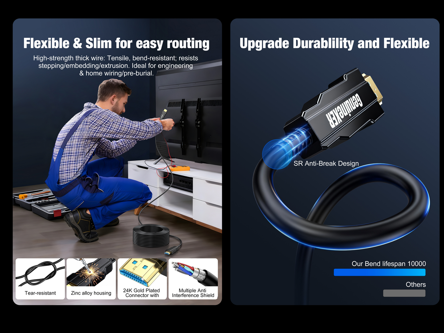 GenuineXER AOC 8K HDMI 2.1 Cable Active Optical, 48Gbps 8K@60Hz 4K@120Hz VRR ALLM eARC Dolby Atmos Gaming TV Projector Ultra High Speed | 10 Meter