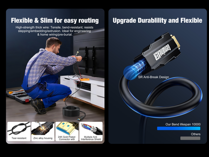 GenuineXER AOC 8K HDMI 2.1 Cable Active Optical, 48Gbps 8K@60Hz 4K@120Hz VRR ALLM eARC Dolby Atmos Gaming TV Projector Ultra High Speed | 10 Meter