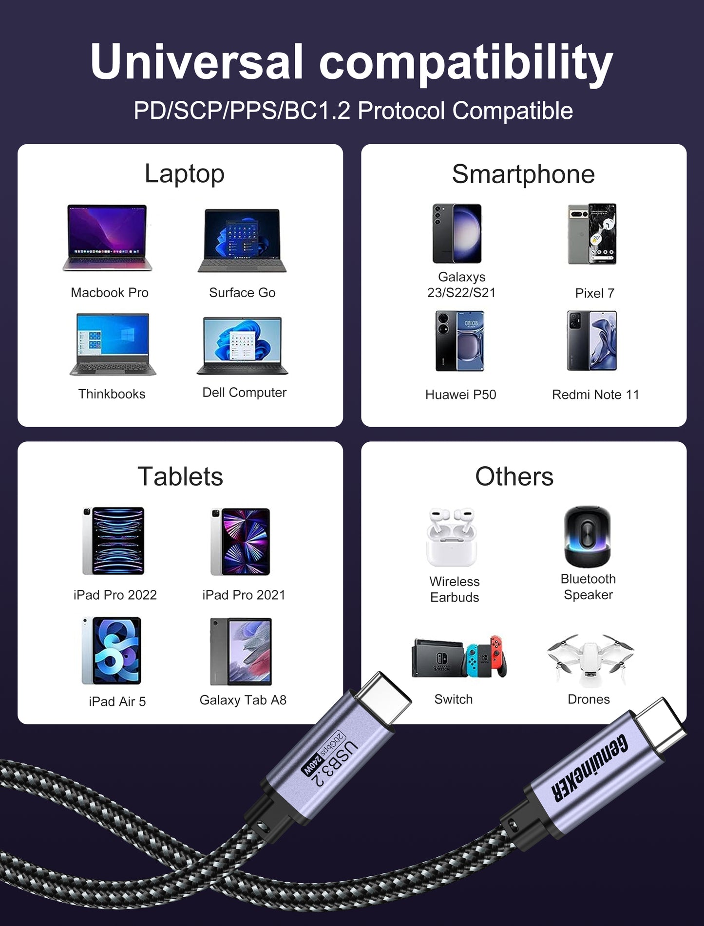 GenuineXER USB-C to USB-C Cable 240W 5A Fast Charging, 20Gbps USB 3.2 Gen2 Data, 4K@60Hz Video, Compatible with iPhone 17/16/15 Pro Max, MacBook, iPad, Samsung S25/24/23 Ultra 1.2 Meter