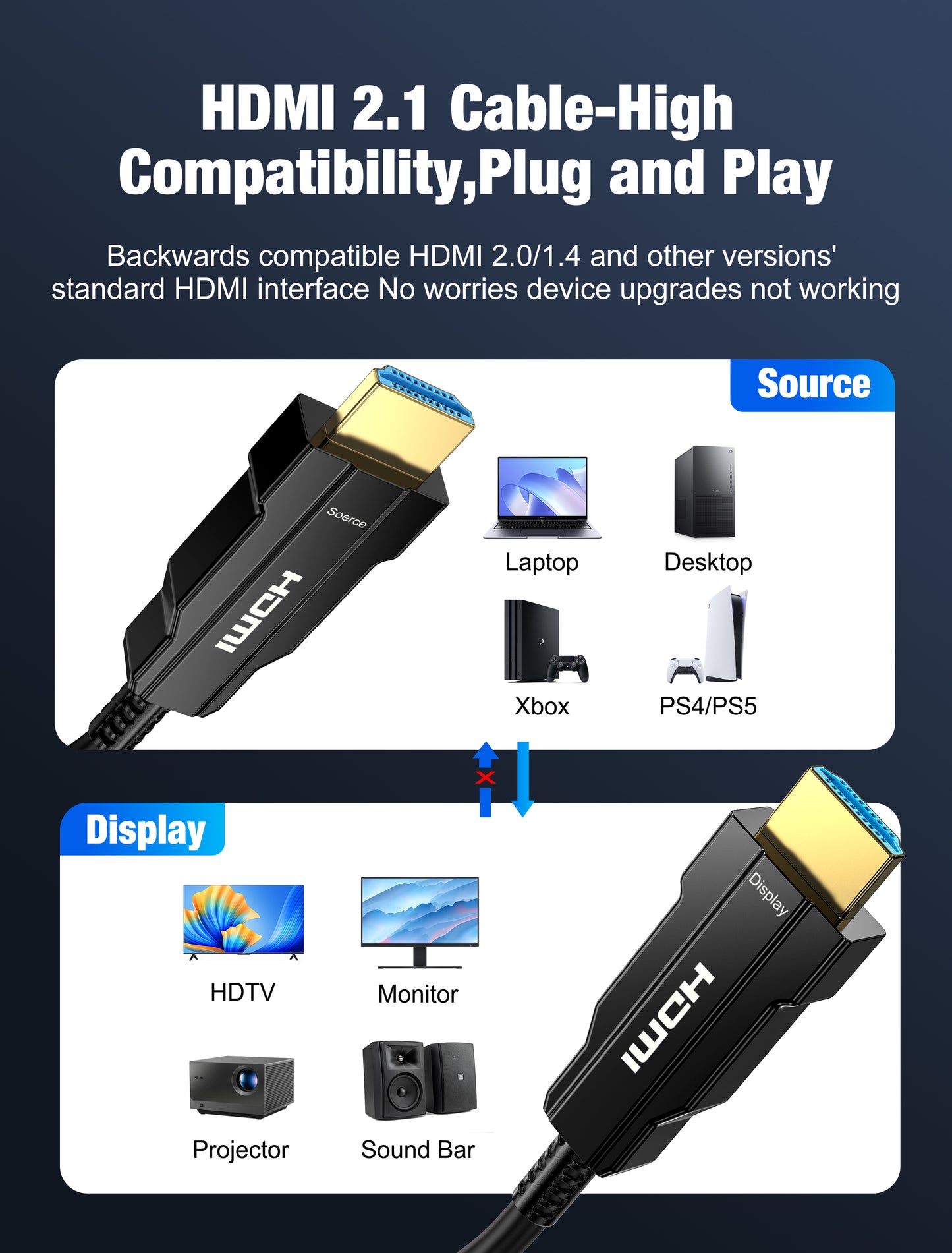 GenuineXER AOC 8K HDMI 2.1 Cable Active Optical, 48Gbps 8K@60Hz 4K@120Hz VRR ALLM eARC Dolby Atmos Gaming TV Projector Ultra High Speed | 10 Meter