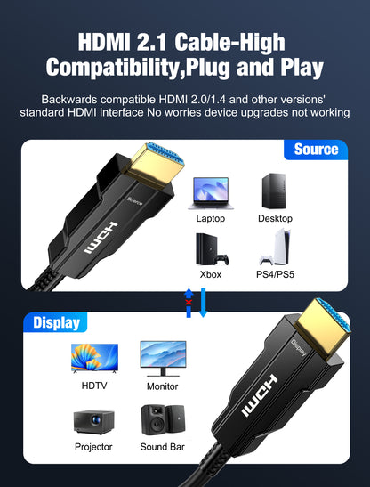 GenuineXER AOC 8K HDMI 2.1 Cable Active Optical, 48Gbps 8K@60Hz 4K@120Hz VRR ALLM eARC Dolby Atmos Gaming TV Projector Ultra High Speed | 10 Meter