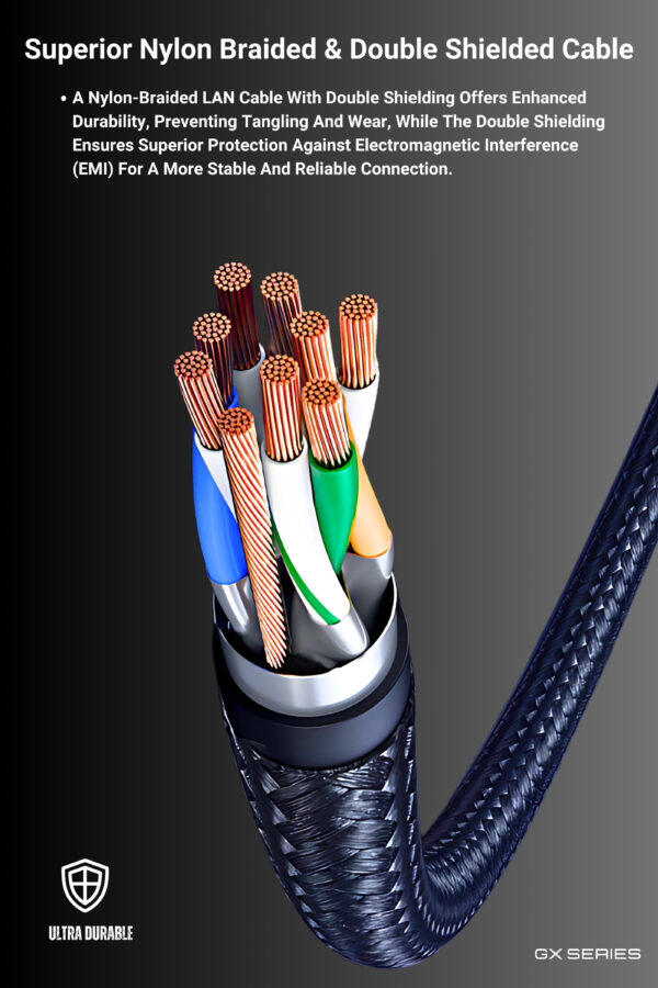 GenuineXER Premium Cat 8 Ethernet Cable Up to 40Gbps 2000MHz 26 AWG BCC Core + SFTP Braided High Speed RJ45 Lan Cable | Network Cable For Laptop, PS, Tv, Modem, Router, & Gaming - Image 5