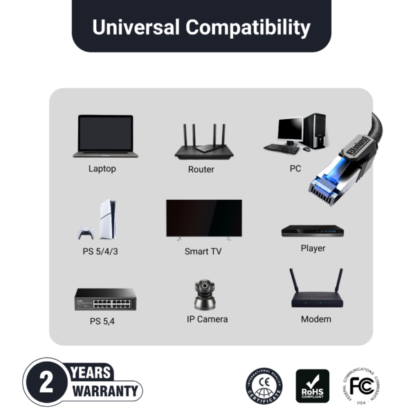 GenuineXER Premium Cat 8 Ethernet Cable Up to 40Gbps 2000MHz 26 AWG BCC Core + SFTP Braided High Speed RJ45 Lan Cable | Network Cable For Laptop, PS, Tv, Modem, Router, & Gaming - Image 8
